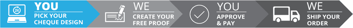 Online Order - Step 1: You Pick Your Cheque Design Online Order - Step 1: You Pick Your Cheque Design